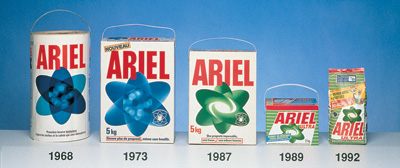 Ariel pots
