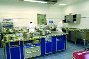 La methode Unilever