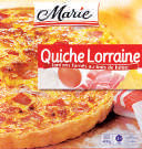 texte alternatif