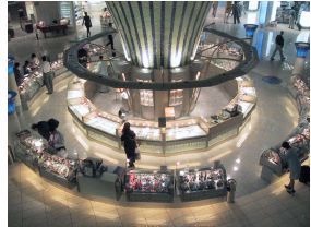 Le travel retail - Une opportunité pour les marques de beauté