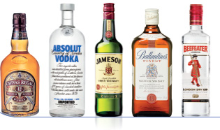 Pernod Ricard, une stratégie de marques globales