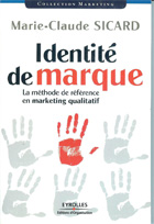 Identite de marques