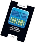 Marketing Anatomy