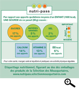 Nutri-pass