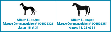 Nos amies… Les marques !