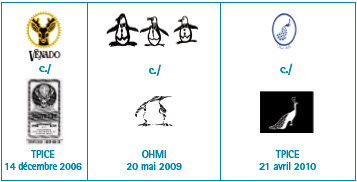Nos amies… Les marques !