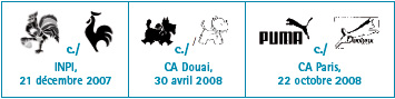 Nos amies… Les marques !