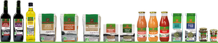 Commerce équitable produits
