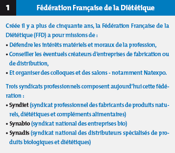 Federation francaise diététique