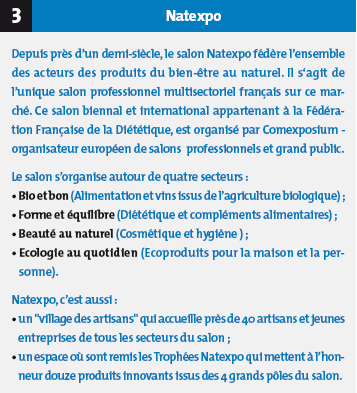 Natexpo
