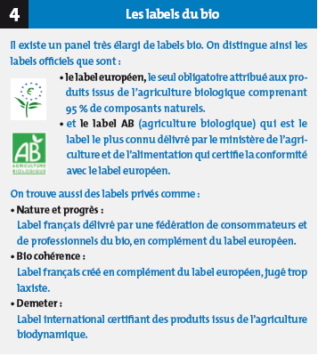 Les labels du bio