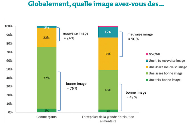 Quelle-image