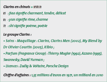 Clarins Chinois