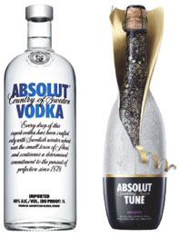 Absolut vodka