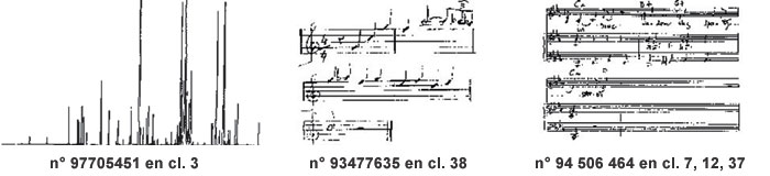 Marques sonores