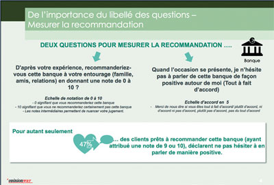 Le libellé de la question peut influer significativement
la réponse, et donc la mesure.