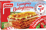 Findus