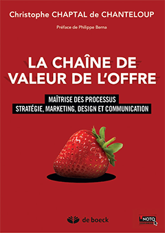 La chaîne de valeur de l’offre