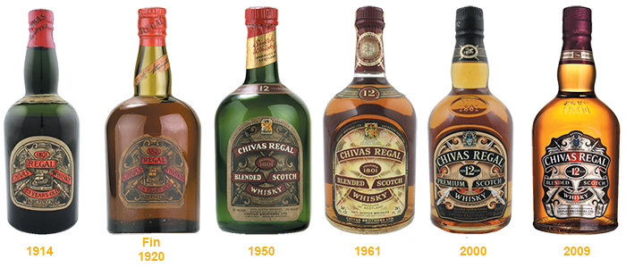 bouteille chivas
