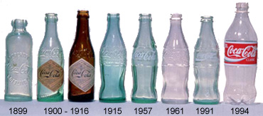 Coca cola bouteilles