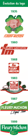 Evolution logo fleury Michon