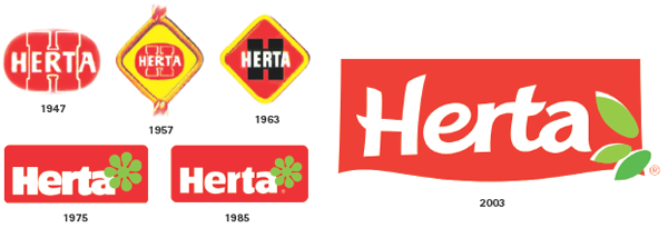 Herta evolution logo