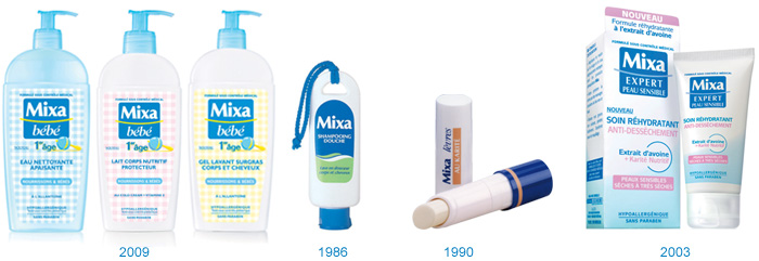 Mixa gamme produits
