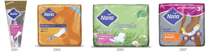 Protection Nana
