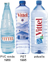 Vittel preuves de vitalité